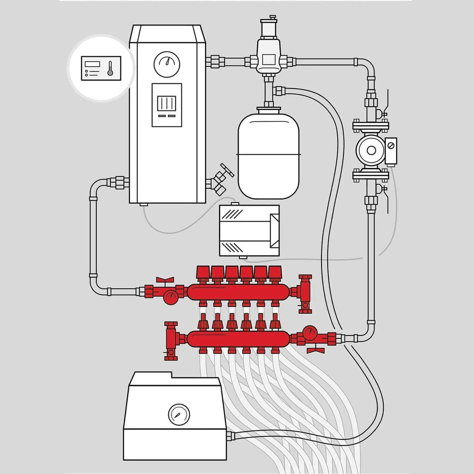 3-loops Stainless Steel Manifold