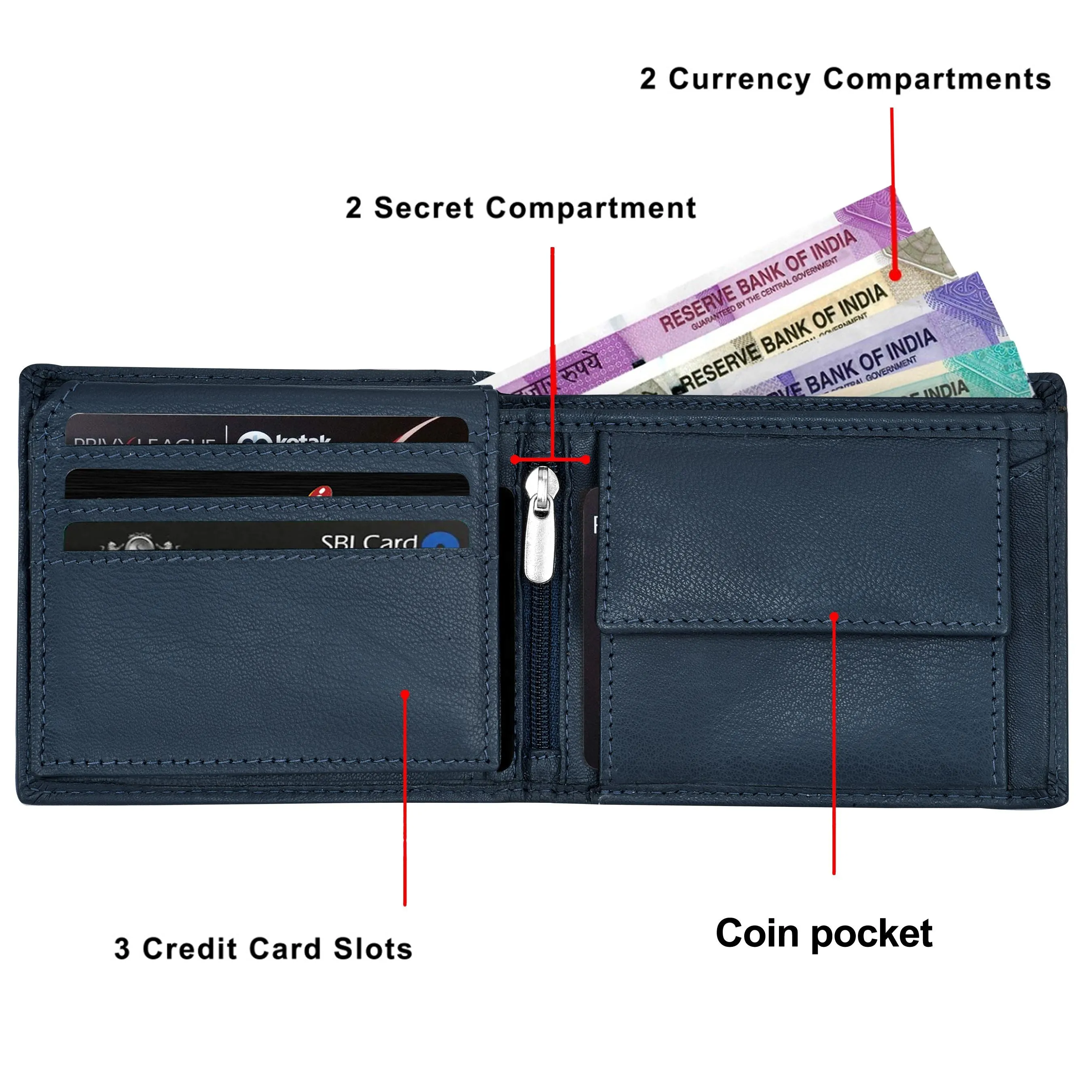 Bi-Fold Autumn Navy Blue RFID Blocking Leather Wallet for Men with Flap & Coin Pocket Feature