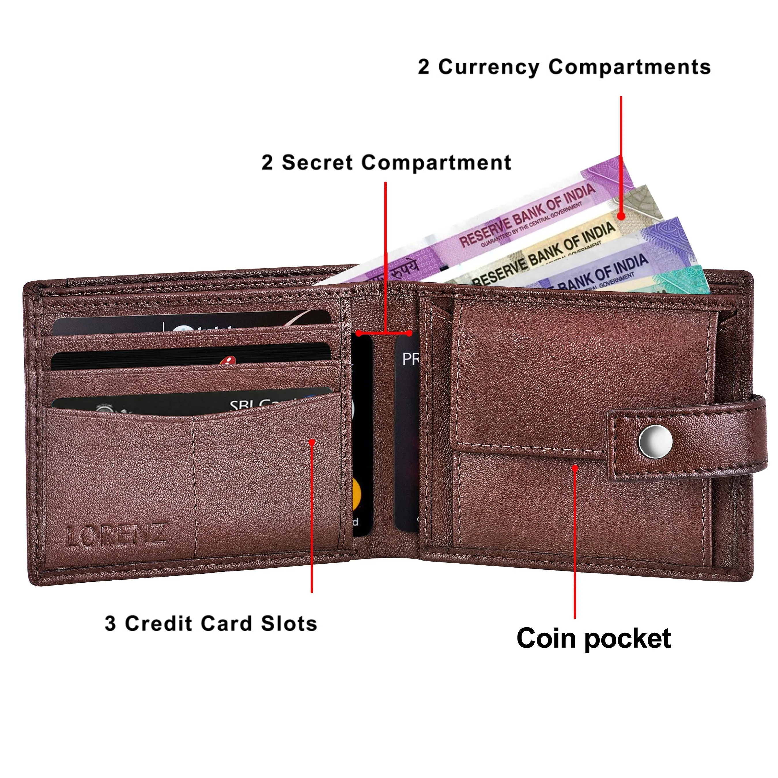 Bi-Fold Dark Brown RFID Blocking Leather Wallet for Men with External Card Holder & Coin Pocket Feature