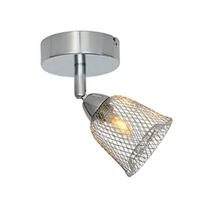 Mesh Chrome Spotlights