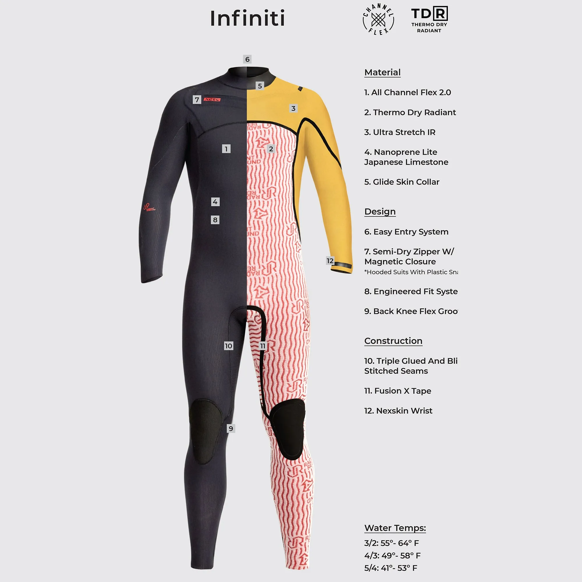 Xcel Infiniti 4/3 Chest Zip Wetsuit